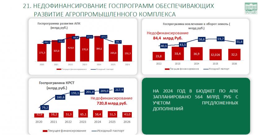«Вместе с наукой победим!»