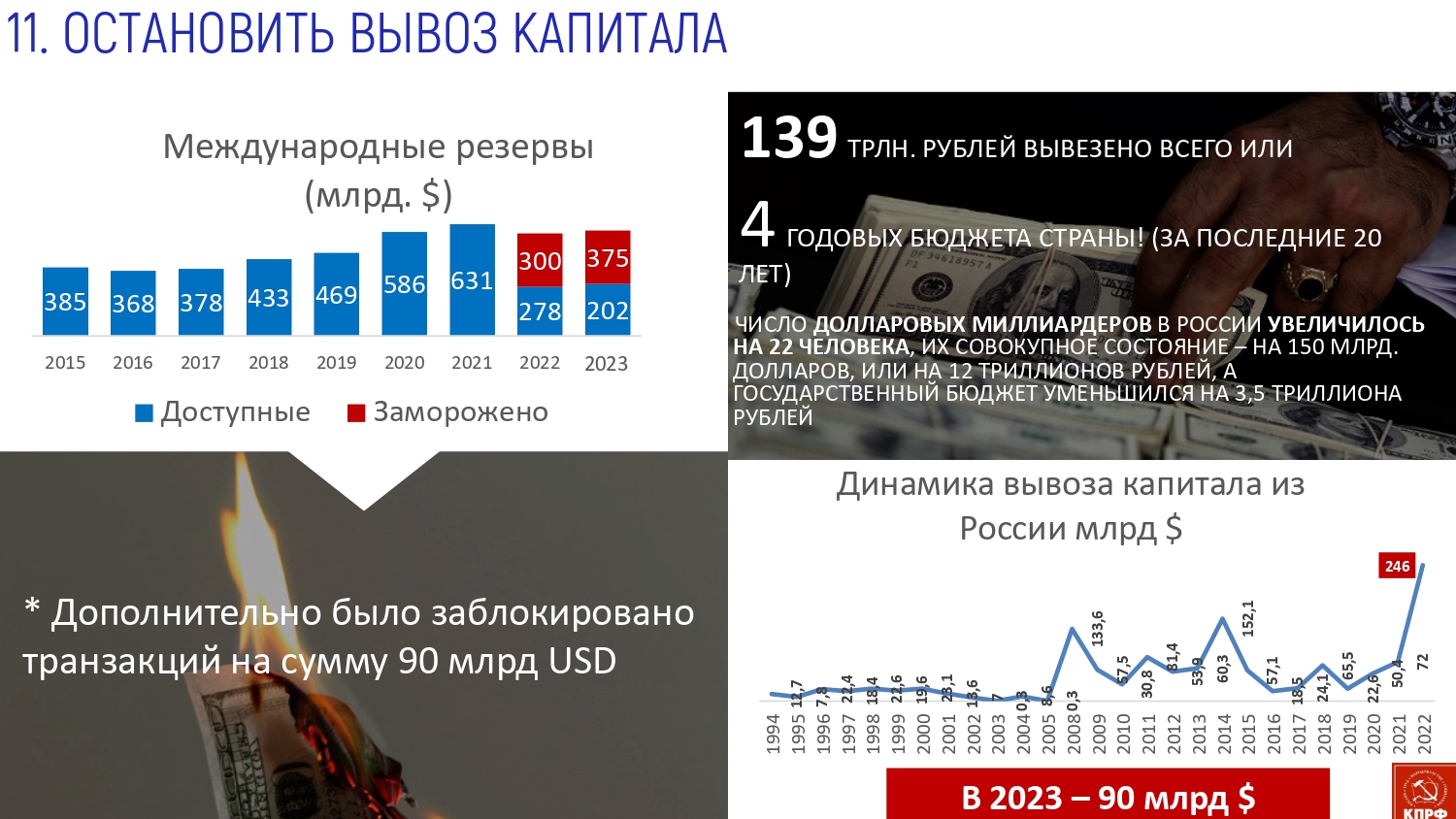 В.И. Кашин: Программу Победы (Программу КПРФ) - в жизнь!