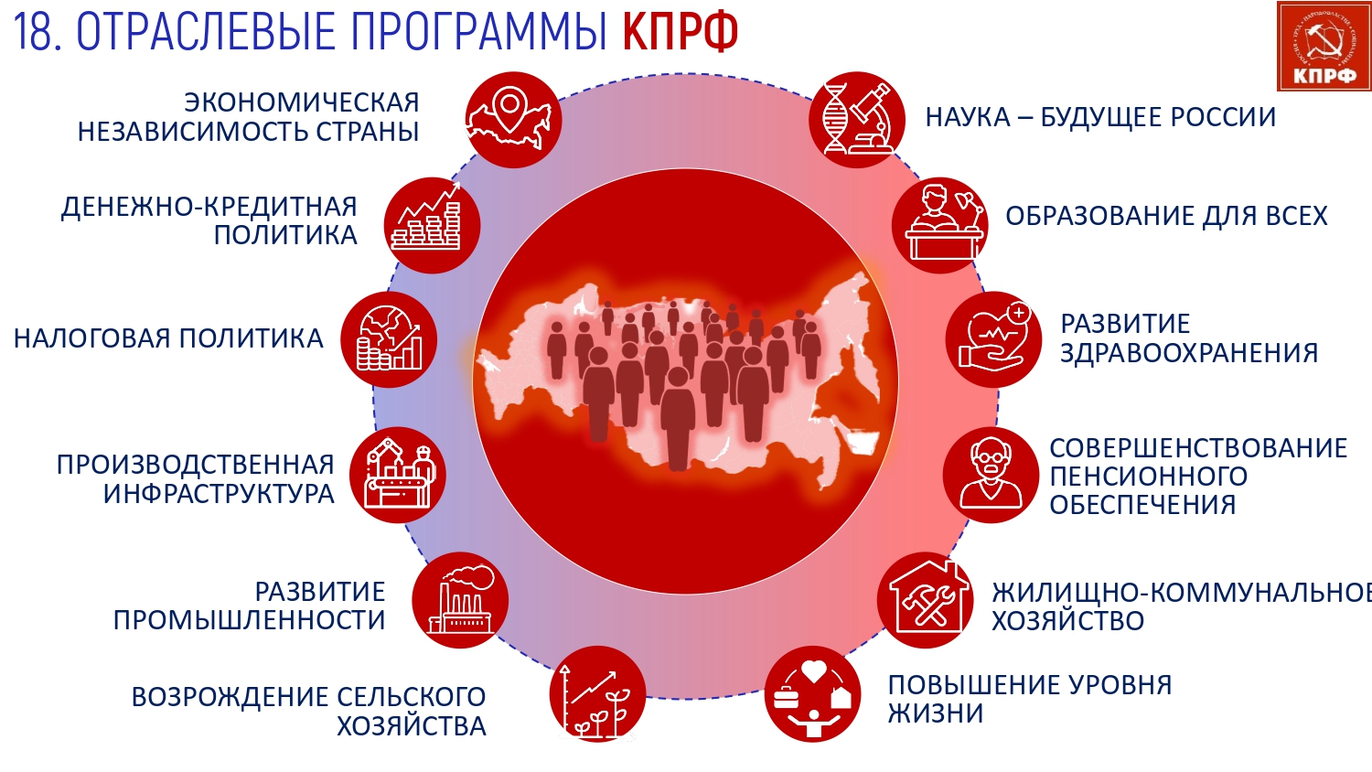 В.И. Кашин: Программу Победы (Программу КПРФ) - в жизнь!