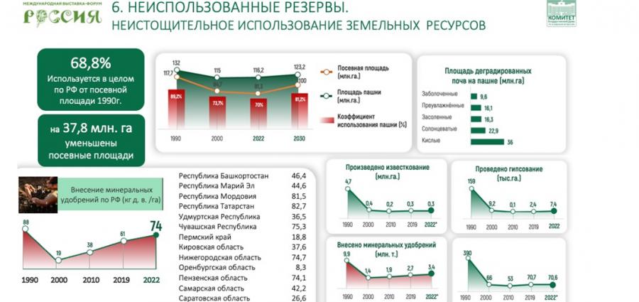 В.И. Кашин: «Правда - наш успех»