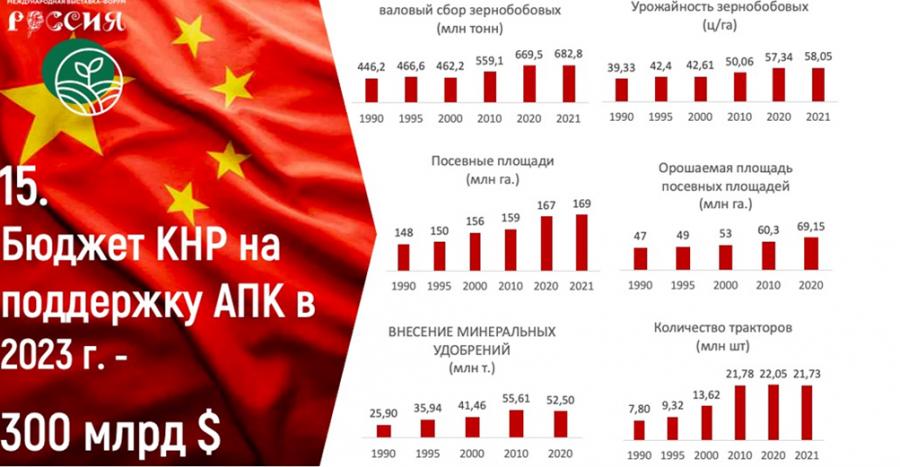 В.И. Кашин: «Правда - наш успех»