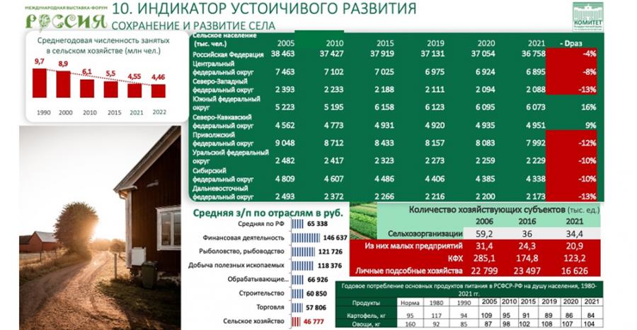 В.И. Кашин: «Правда - наш успех»
