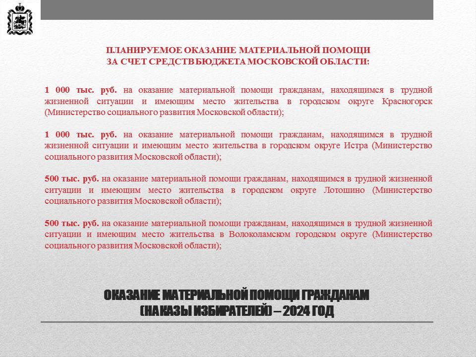 Отчет о работе за 2023 год заместителя председателя МОД Черемисова К.Н.