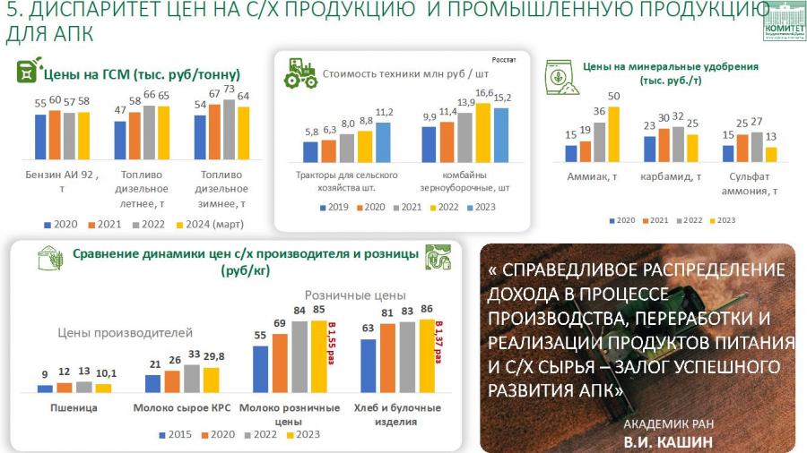 Выступление Председателя Комитета Госдумы по аграрным вопросам, академика РАН, В.И. Кашина, при встрече с Председателем Правительства Российской Федерации М.В. Мишустиным