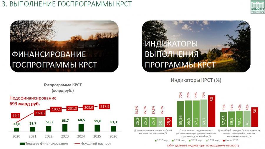Выступление Председателя Комитета Госдумы по аграрным вопросам, академика РАН, В.И. Кашина, при встрече с Председателем Правительства Российской Федерации М.В. Мишустиным