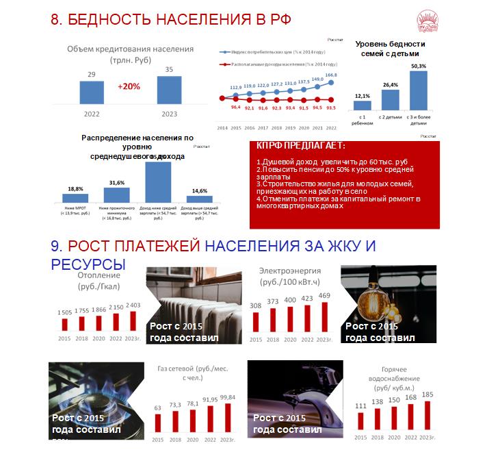 В.И. Кашин: С КПРФ - к новым вершинам в науке!