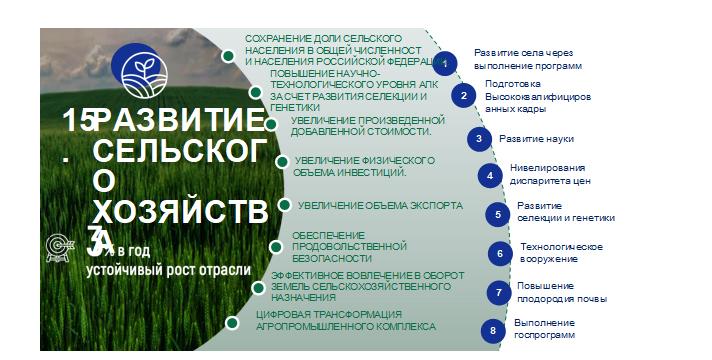 В.И. Кашин: С КПРФ - к новым вершинам в науке!