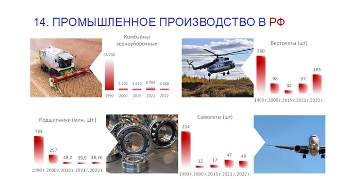 В.И. Кашин: С КПРФ - к новым вершинам в науке!