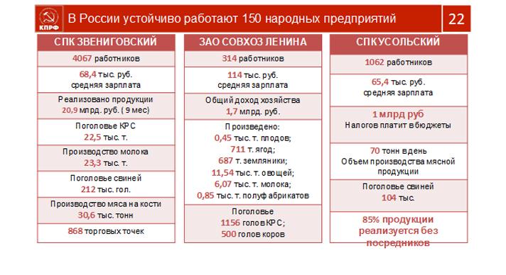 В.И. Кашин: С КПРФ - к новым вершинам в науке!