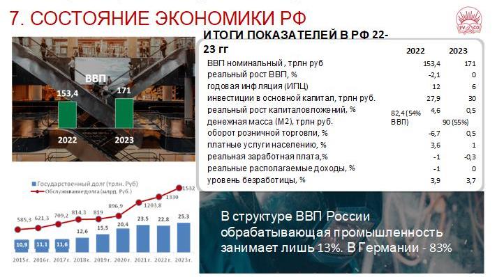 В.И. Кашин: С КПРФ - к новым вершинам в науке!