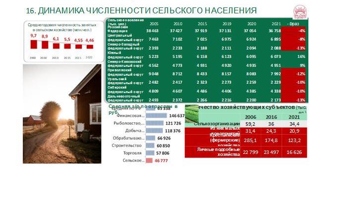В.И. Кашин: С КПРФ - к новым вершинам в науке!