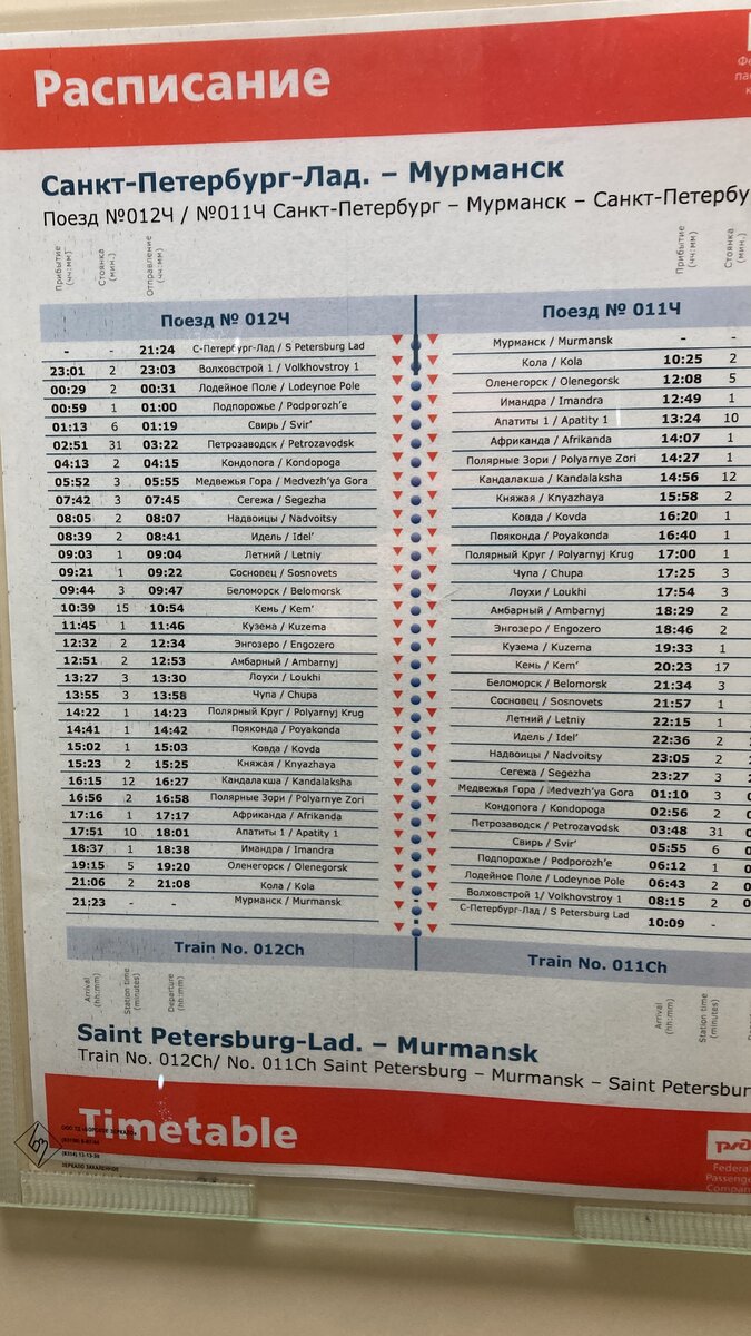 124 полярный скорый «Санкт-Петербург Ладожский - Мурманск». Перегон: «Апатиты-Мурманск»