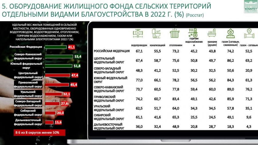 В.И. Кашин: Кормильцу, крестьянину - достойную жизнь!