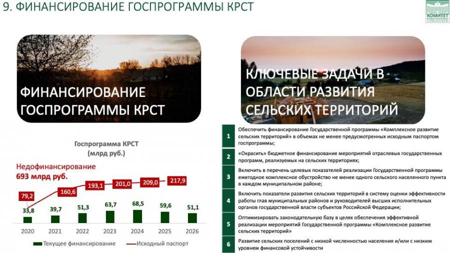 В.И. Кашин: Кормильцу, крестьянину - достойную жизнь!