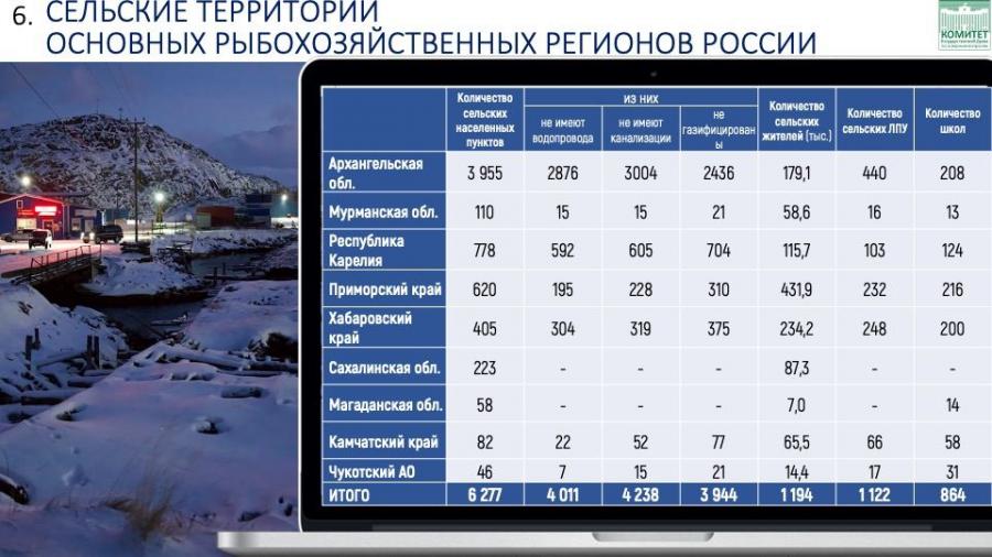 В.И. Кашин: Кормильцу, крестьянину - достойную жизнь!