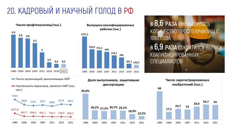 Владимир Кашин: «КПРФ на патриотическом марше борьбы с либеральным фашизмом и глобальным империализмом»