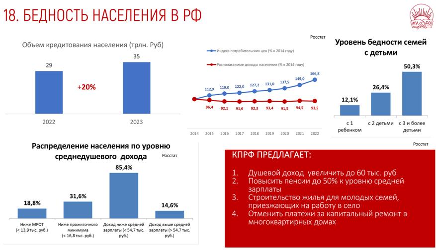 Владимир Кашин: «КПРФ на патриотическом марше борьбы с либеральным фашизмом и глобальным империализмом»