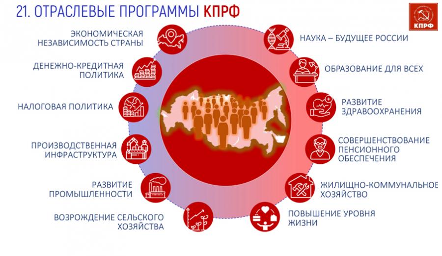 Владимир Кашин: «КПРФ на патриотическом марше борьбы с либеральным фашизмом и глобальным империализмом»