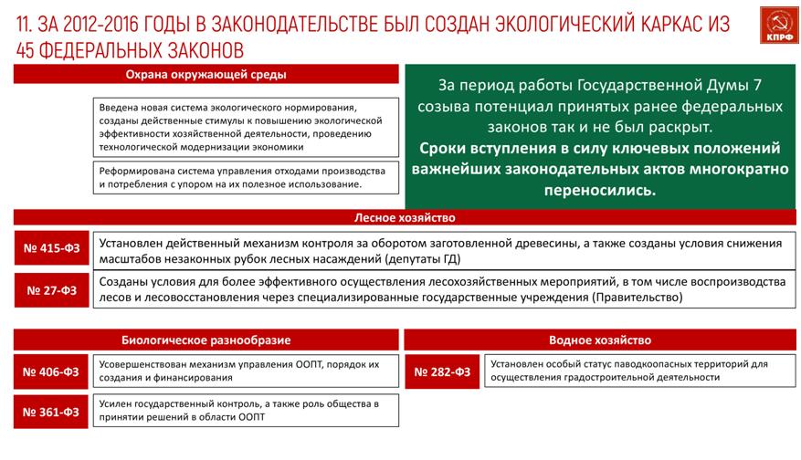 Владимир Кашин: «КПРФ на патриотическом марше борьбы с либеральным фашизмом и глобальным империализмом»