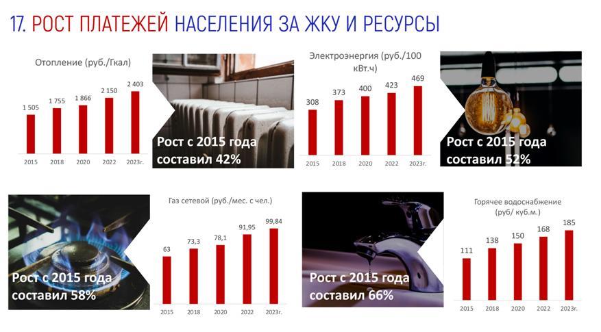 Владимир Кашин: «КПРФ на патриотическом марше борьбы с либеральным фашизмом и глобальным империализмом»