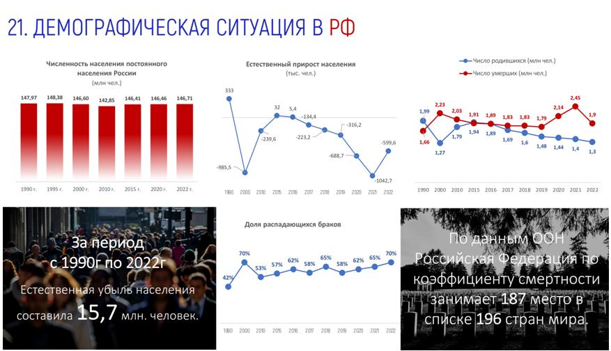 Владимир Кашин: «КПРФ на патриотическом марше борьбы с либеральным фашизмом и глобальным империализмом»