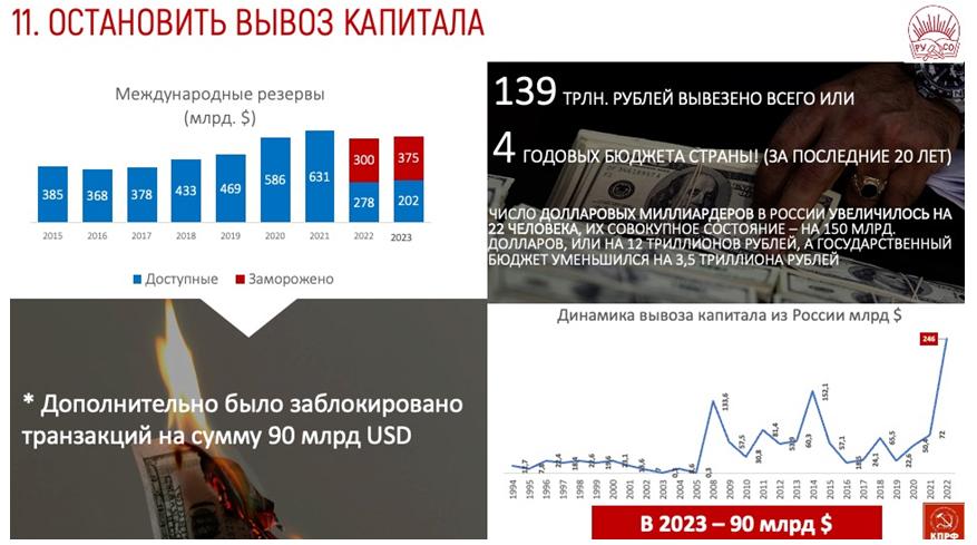 ПМЭФ это серьезная экономическая площадка