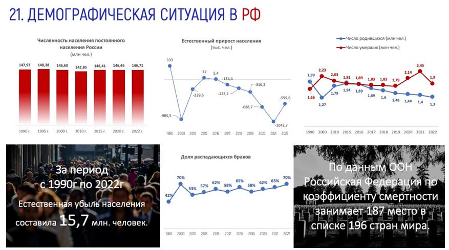 ПМЭФ это серьезная экономическая площадка