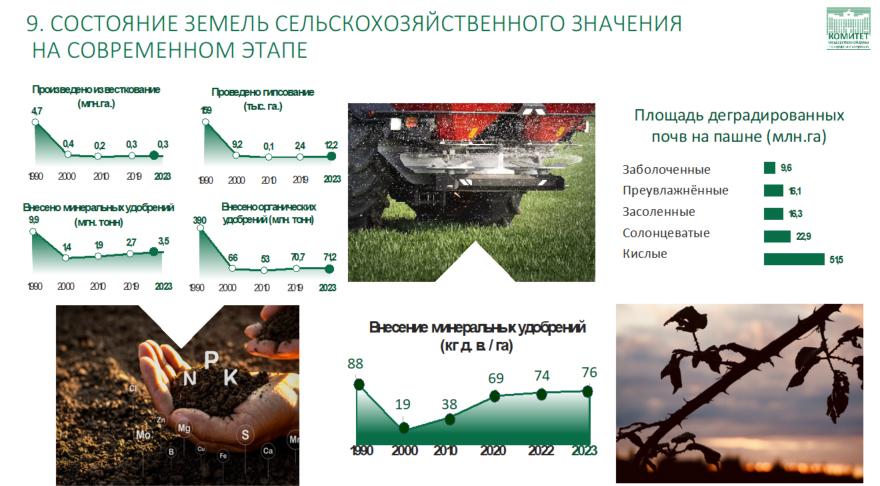 Доклад В.И. Кашина на расширенном заседании комитета посвященном 50-летию освоения территории Нечерноземной зоны России