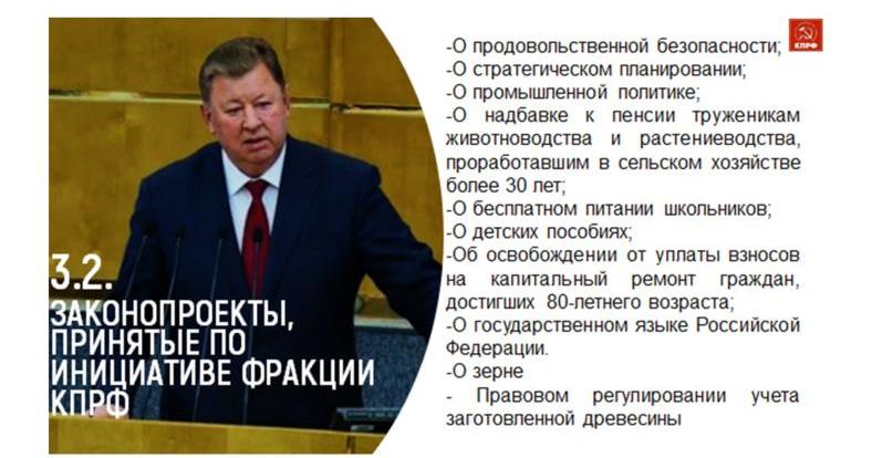 Доклад В.И. Кашина на IV Международном экономическом форуме КПРФ