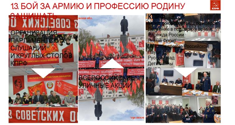 Доклад В.И. Кашина на IV Международном экономическом форуме КПРФ