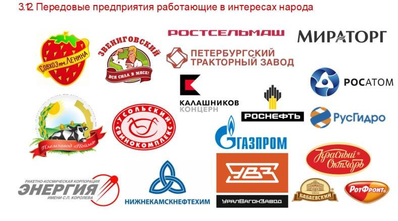 Доклад В.И. Кашина на IV Международном экономическом форуме КПРФ