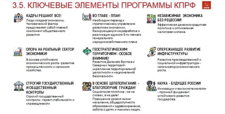Доклад В.И. Кашина на IV Международном экономическом форуме КПРФ