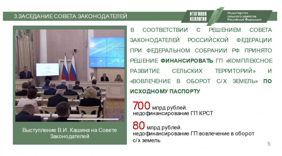 Доклад В.И. Кашина на Коллегии Минсельхоза России