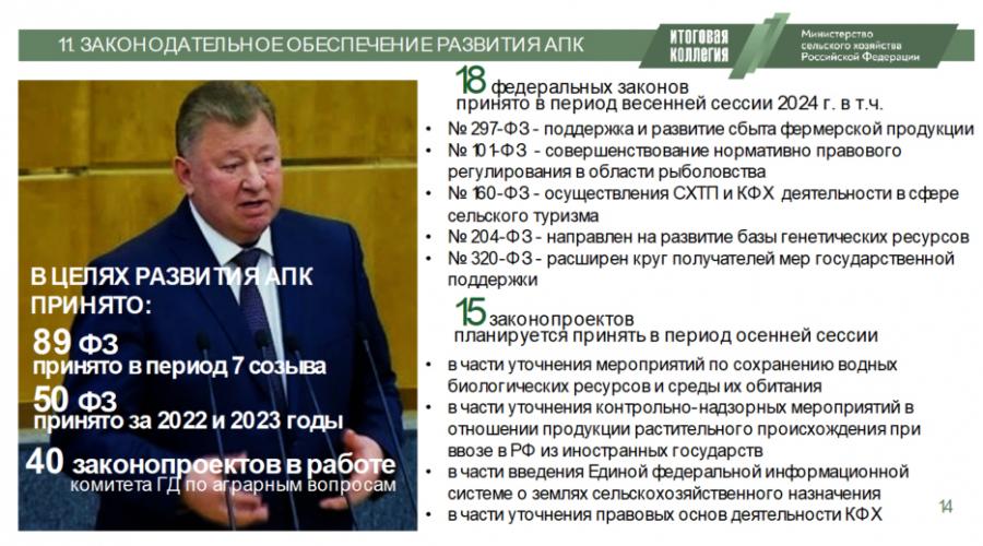 Доклад В.И. Кашина на Коллегии Минсельхоза России