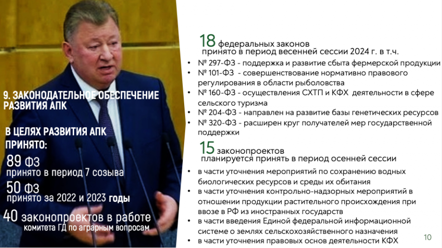 Владимир Кашин: «Выполнение принятых решений – залог роста АПК»