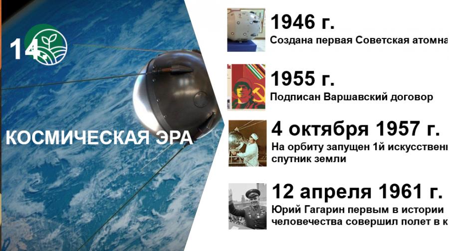 КПРФ на пути к 80-летию Великой Победы