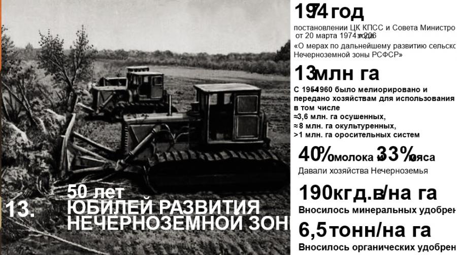 КПРФ на пути к 80-летию Великой Победы