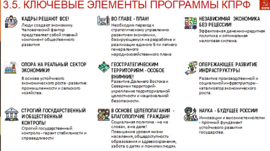 КПРФ на пути к 80-летию Великой Победы