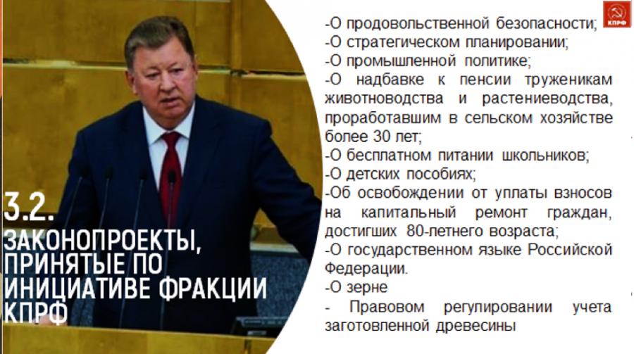 КПРФ на пути к 80-летию Великой Победы
