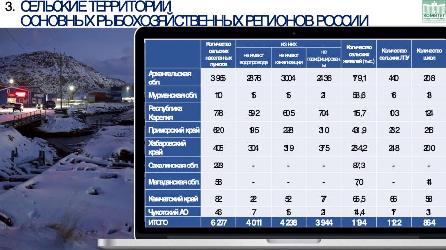 Доклад В.И. Кашина: «Рыбной отрасли требуется финансовое оздоровление, а прибрежные поселки нуждаются в развитии»