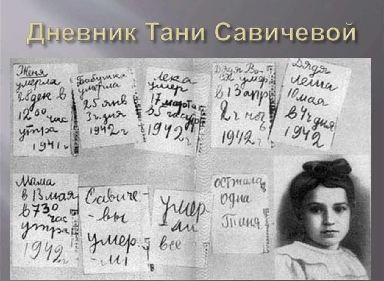 Королёвские коммунисты приняли участие в памятном мероприятии к 81 годовщине полного освобождения Ленинграда