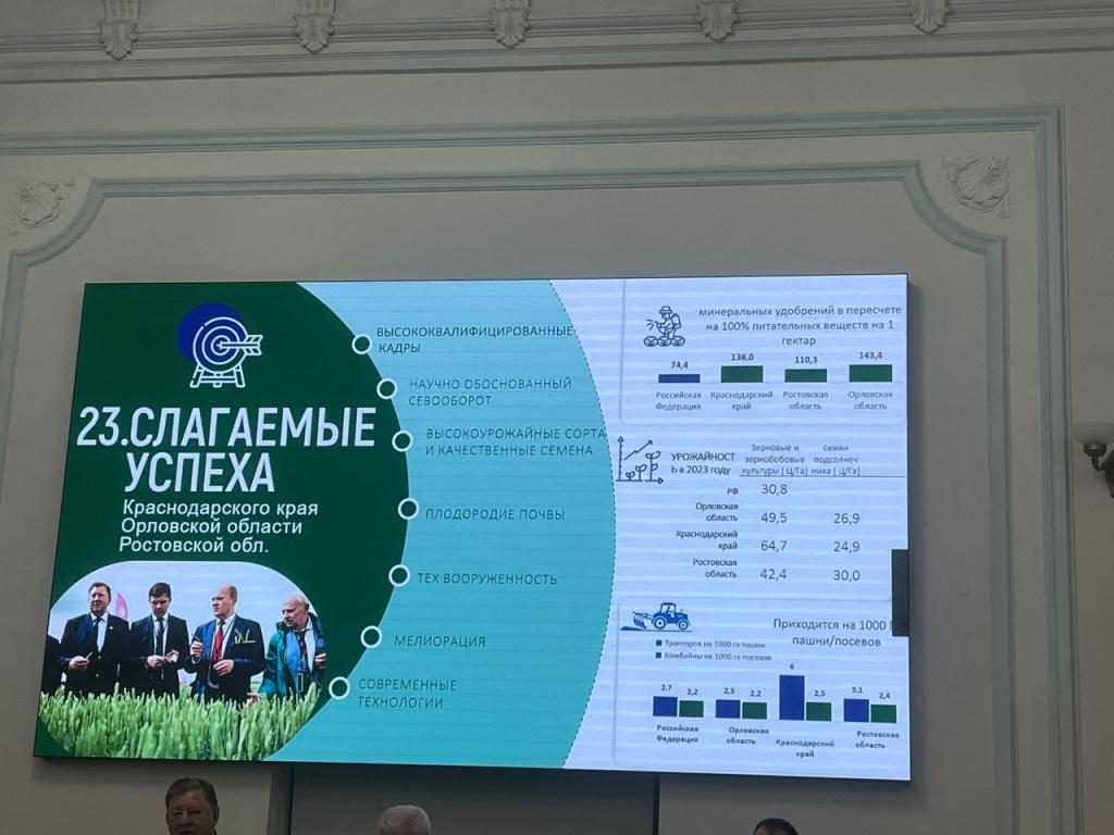 В сельском хозяйстве кадры решают всё