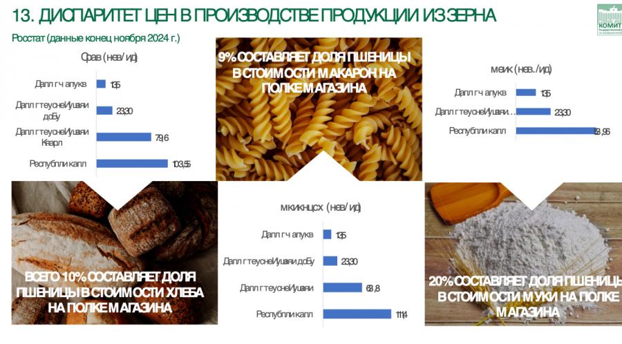 В.И. Кашин: «Молочное животноводство — фундамент для устойчивого развития села»