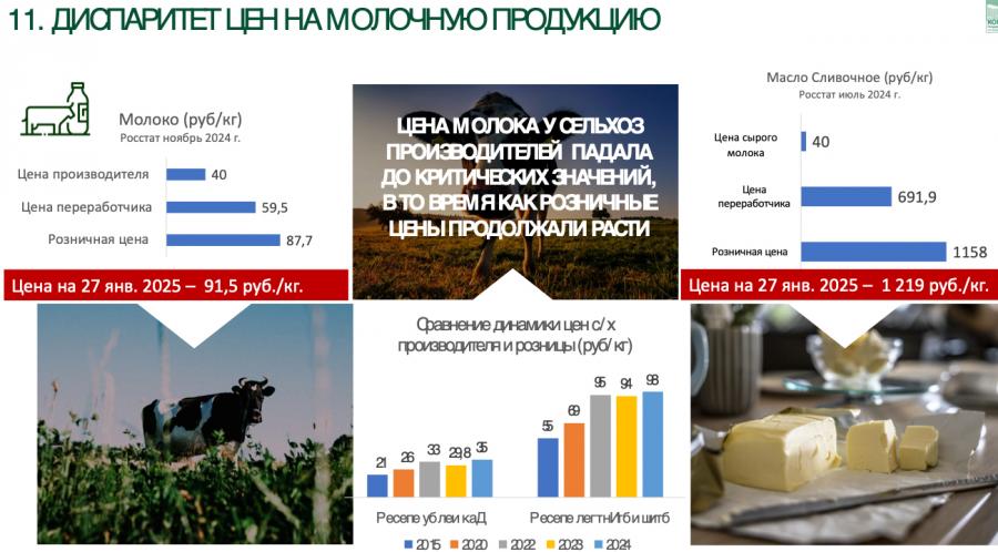 В.И. Кашин: «Молочное животноводство — фундамент для устойчивого развития села»