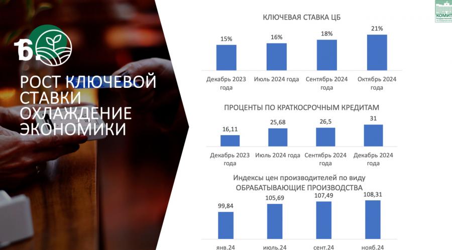 В.И. Кашин: «Молочное животноводство — фундамент для устойчивого развития села»