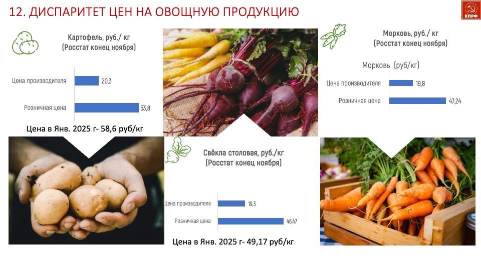 Заместитель Председателя ЦК КПРФ Владимир Кашин выступил на 50-й отчетно-выборной Конференции МК КПРФ