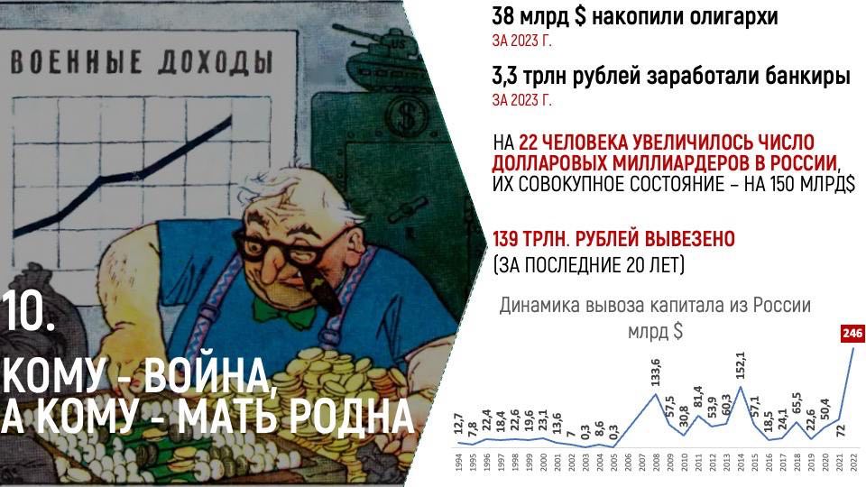 Заместитель Председателя ЦК КПРФ Владимир Кашин выступил на 50-й отчетно-выборной Конференции МК КПРФ
