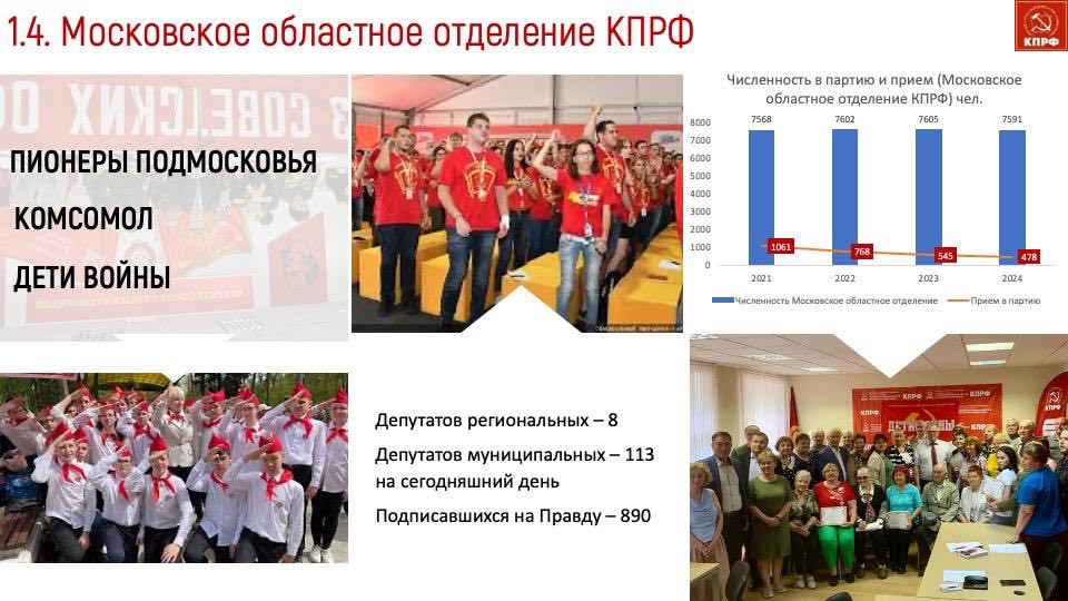 Заместитель Председателя ЦК КПРФ Владимир Кашин выступил на 50-й отчетно-выборной Конференции МК КПРФ
