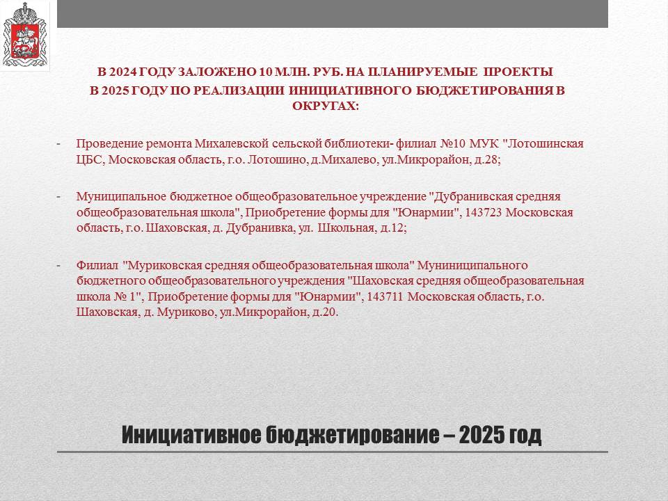 Отчет о деятельности заместителя Председателя Московской областной Думы К.Н. Черемисова на 2024 год