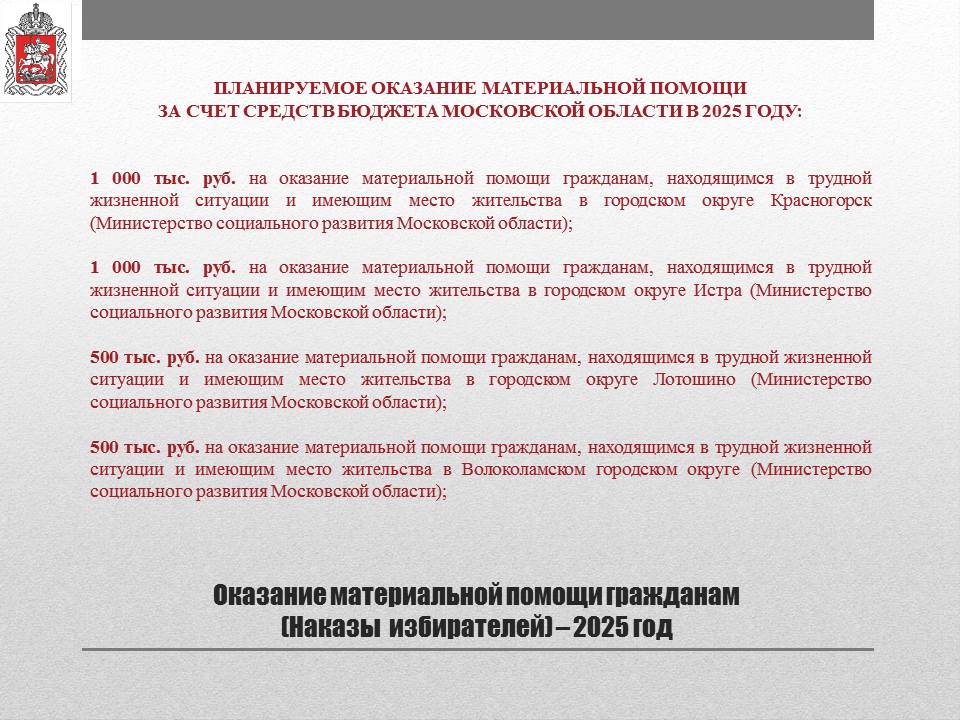 Отчет о деятельности заместителя Председателя Московской областной Думы К.Н. Черемисова на 2024 год
